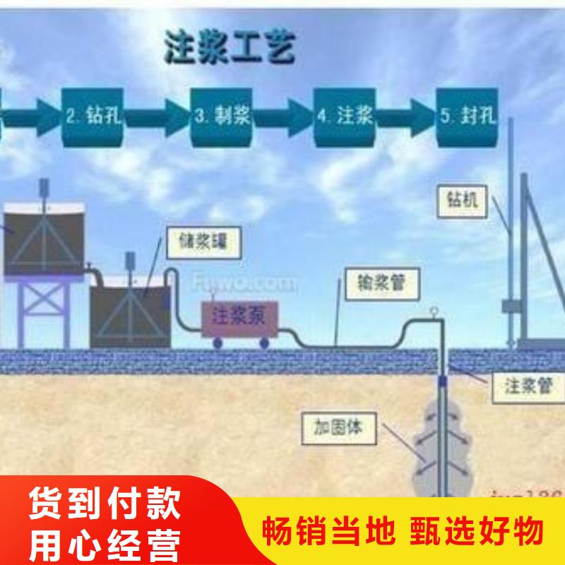 压浆料地聚合物注浆料专注细节更放心