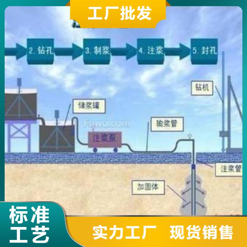 压浆料经销商24小时发货