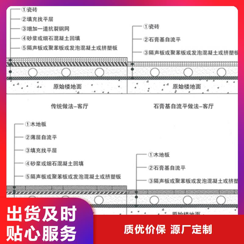 【石膏自流平】-地聚物快凝型注浆料为品质而生产