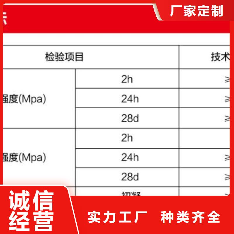 窨井盖修补料销售电话