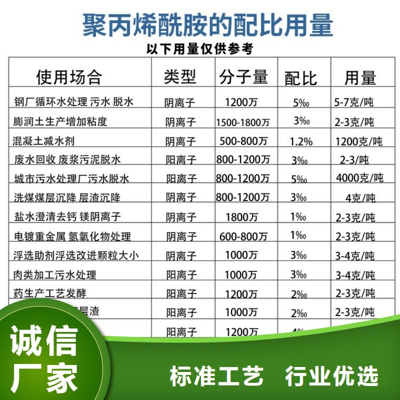 聚合氯化鋁銷售
