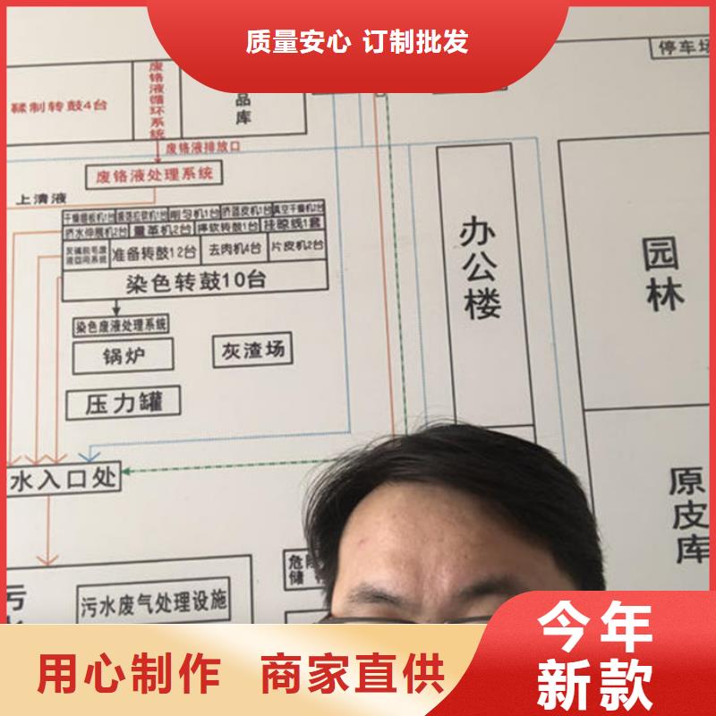 工業(yè)葡萄糖