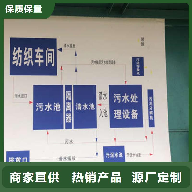 城廂區一水葡萄糖
