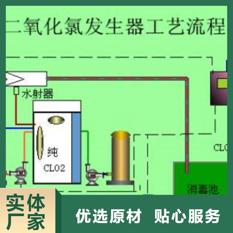氯酸鈉經銷