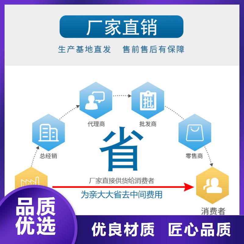 處理積壓活性炭