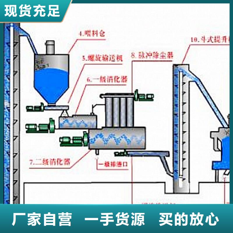 可定制的熟石灰实体厂家