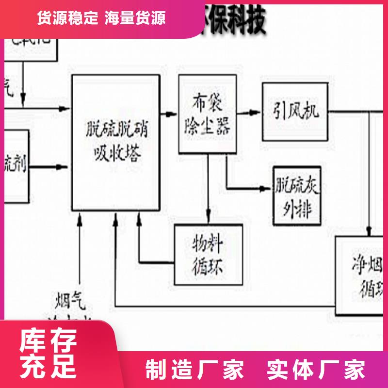 灰钙粉白灰粉实时报价