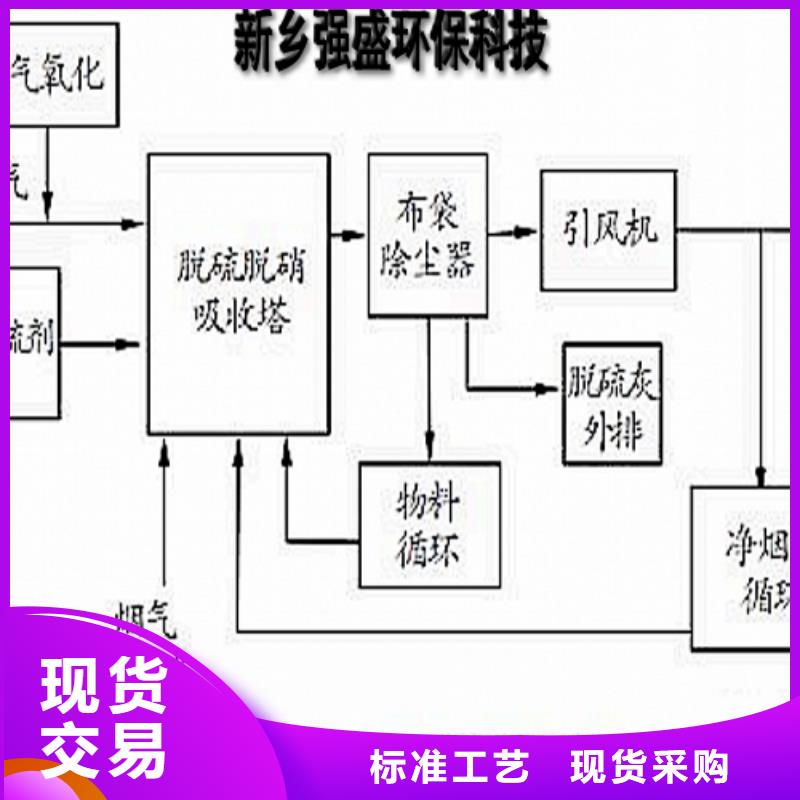 卖灰钙粉的生产厂家