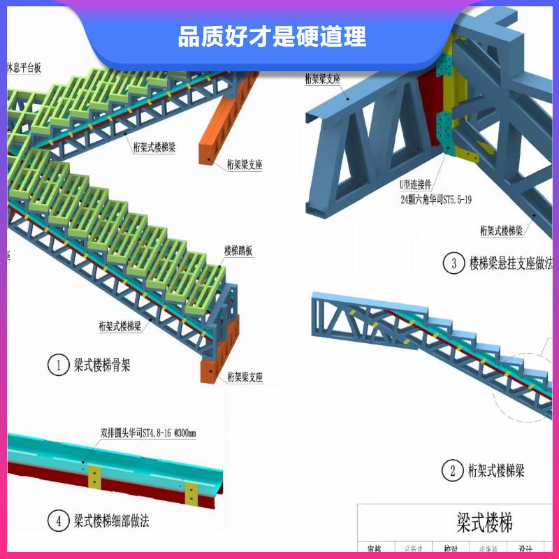 6,钢结构装配式房屋认准大品牌厂家