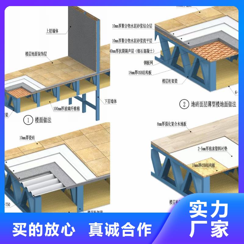 6-轻钢房屋多种优势放心选择