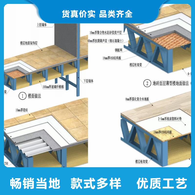 6轻钢别墅好产品有口碑