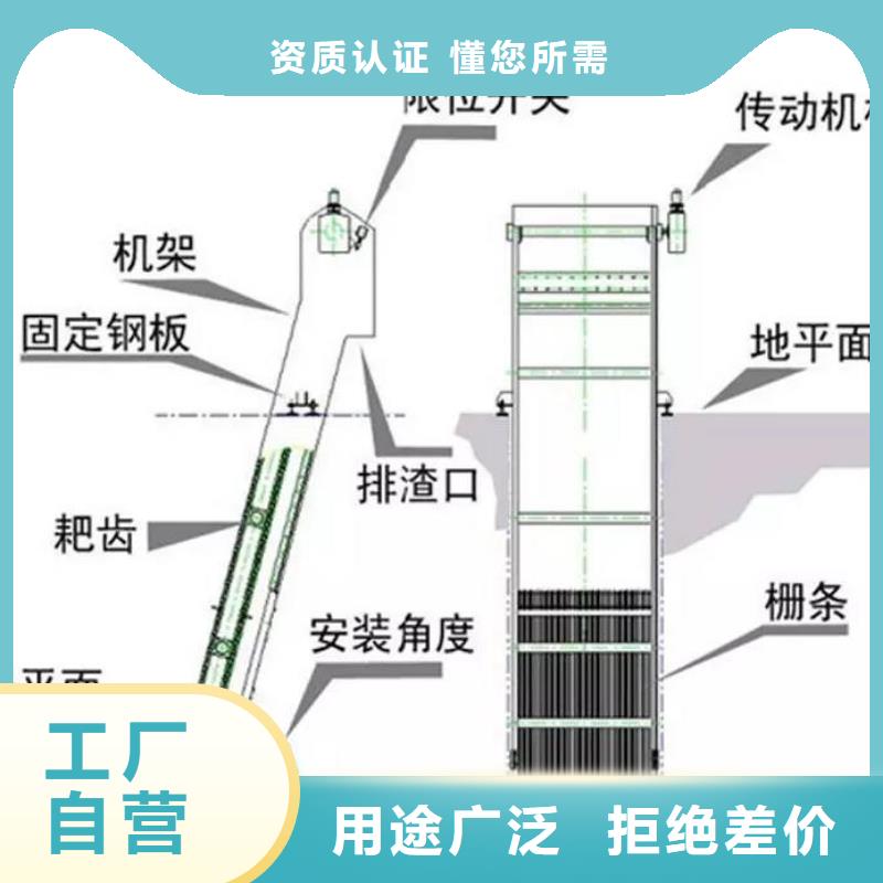 泵站清污机常用指南