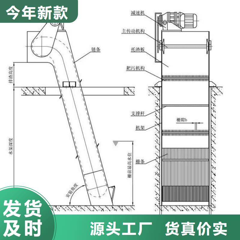 回转式清污机批发零售