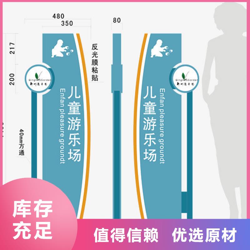商場導視牌圖片