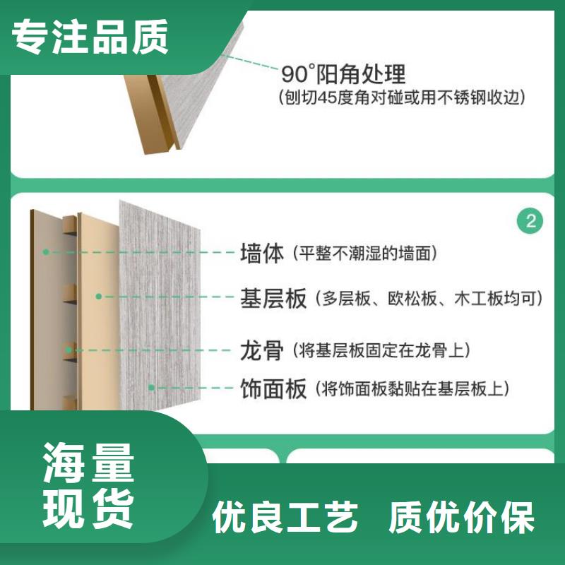 環保木飾面參數詳情