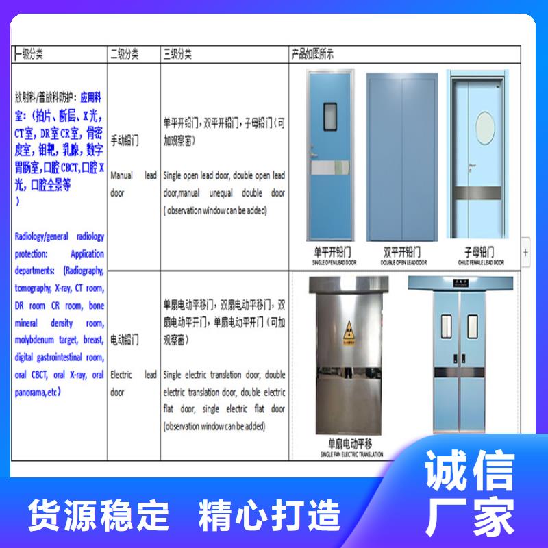 X光机房铅门大厂家售后无忧