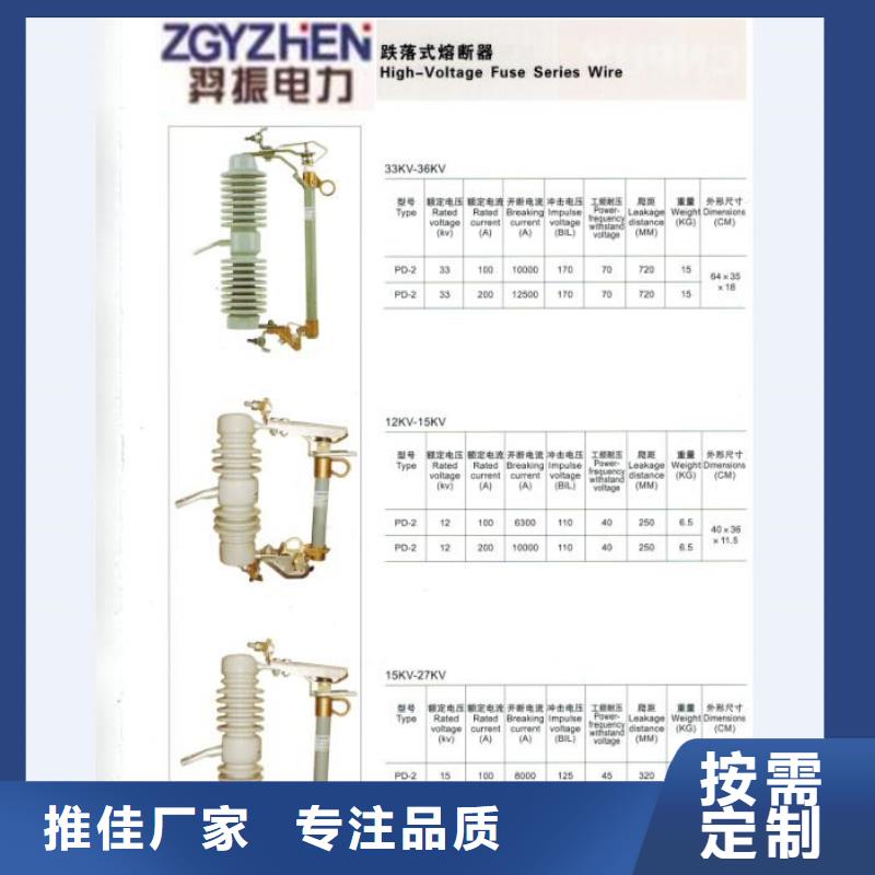 熔断器_电力金具一站式供应厂家