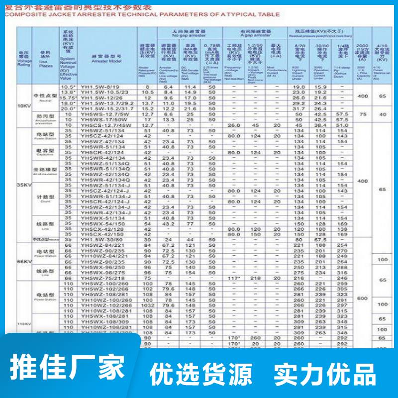 HY5W2-17/45复合外套氧化锌避雷器