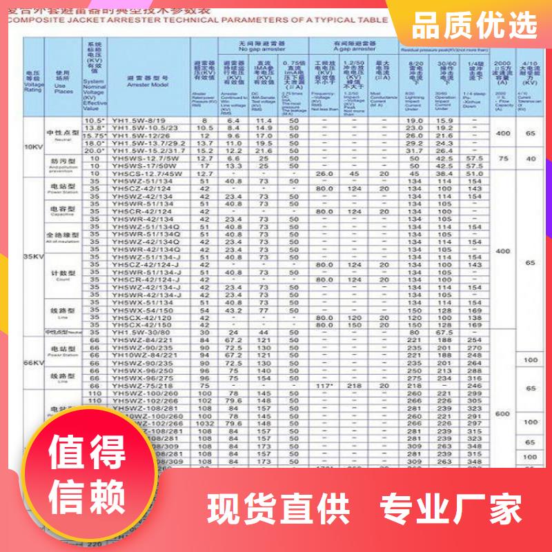 避雷器YH10W-200/496【羿振电气】