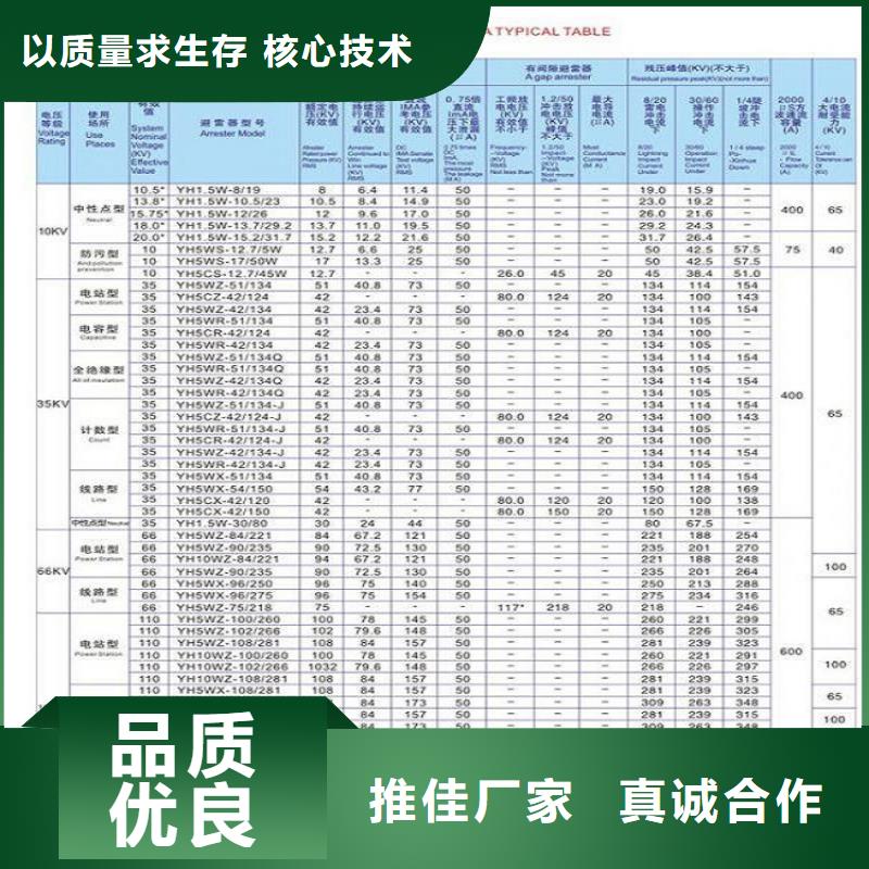 【避雷器】YH1.5W5-60/144