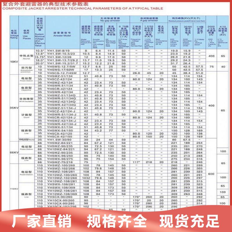 【避雷器】YH5WZ1-5/13.5