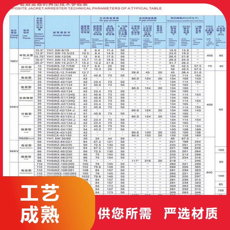 避雷器HY5WX2-57/170【浙江羿振电气有限公司】