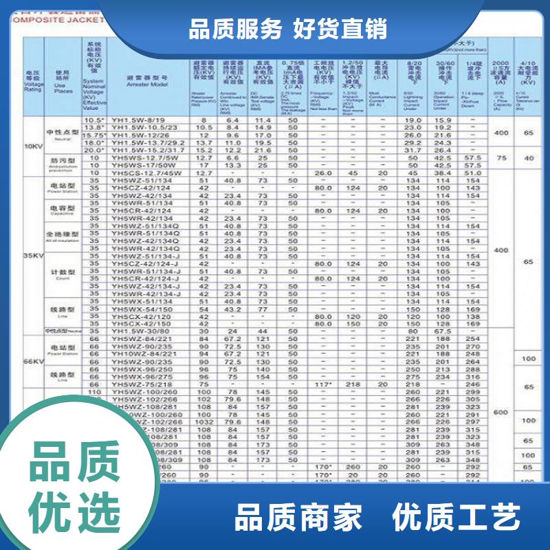 YH5WX5-26/72