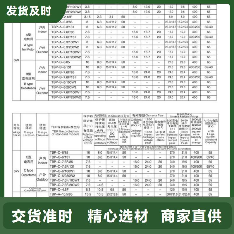 TBP-C-10.5/280W2