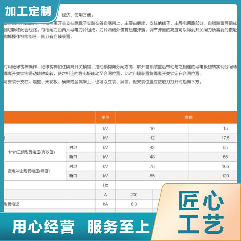 GW9-12G/400