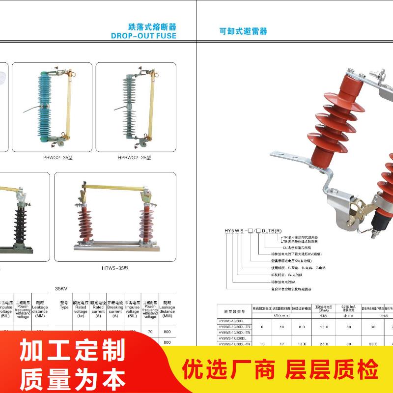 GW5A-72.5D/1250A