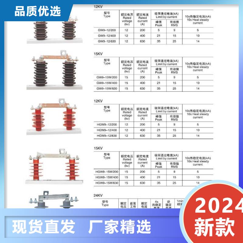 GW5-35G/1250A