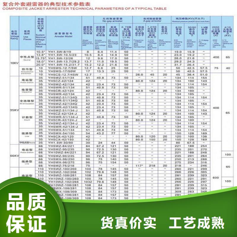 避雷器HY1.5W-8/19【羿振電力設備】