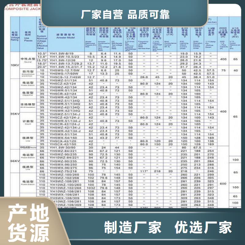 HYSW5-17/50避雷器