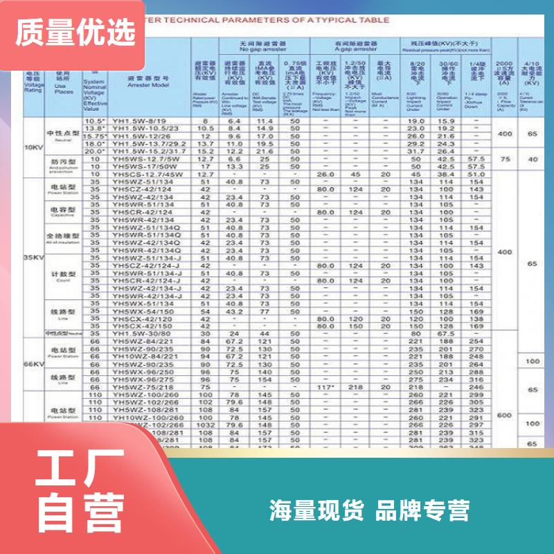 YH1.5W-60/144