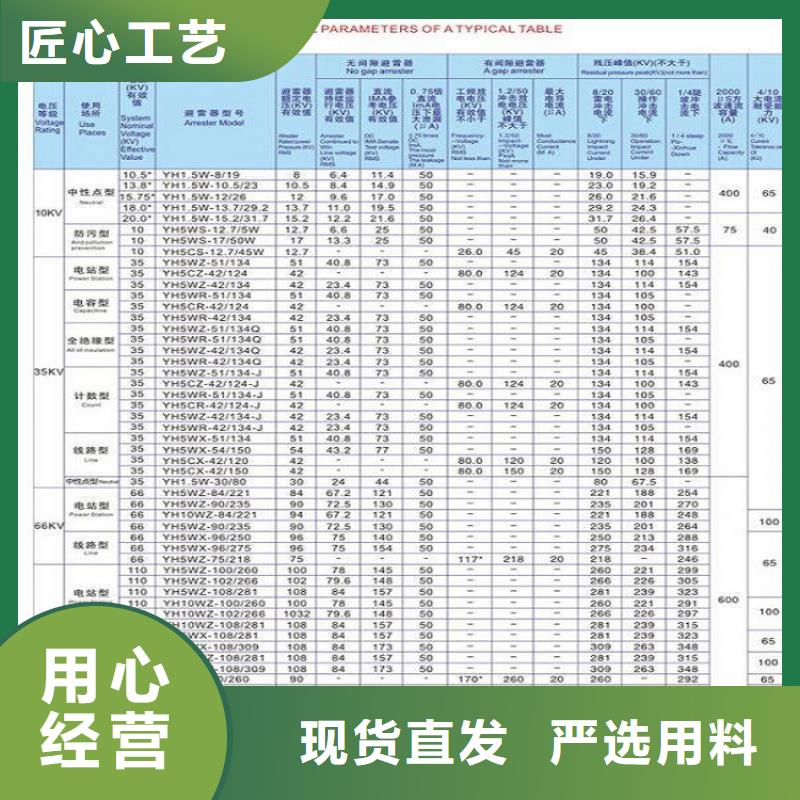 氧化锌避雷器YHSWZ-17/45..