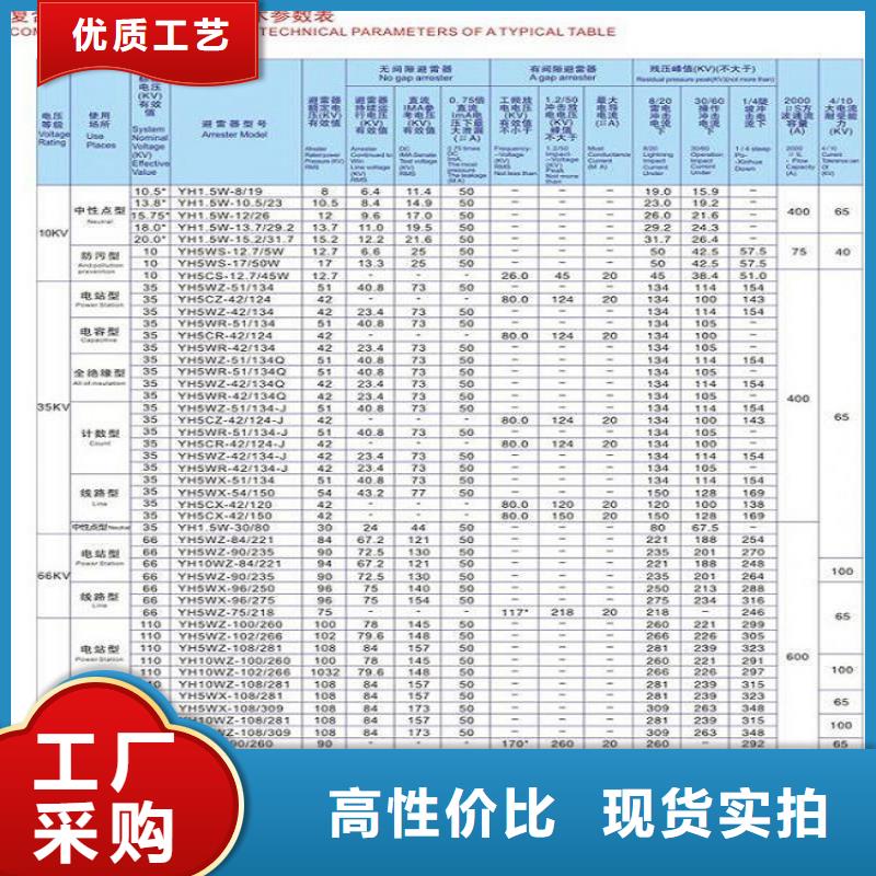 氧化锌避雷器YH1.5WD-8/19G,附在线监测仪(高原型)浙江羿振电气有限公司