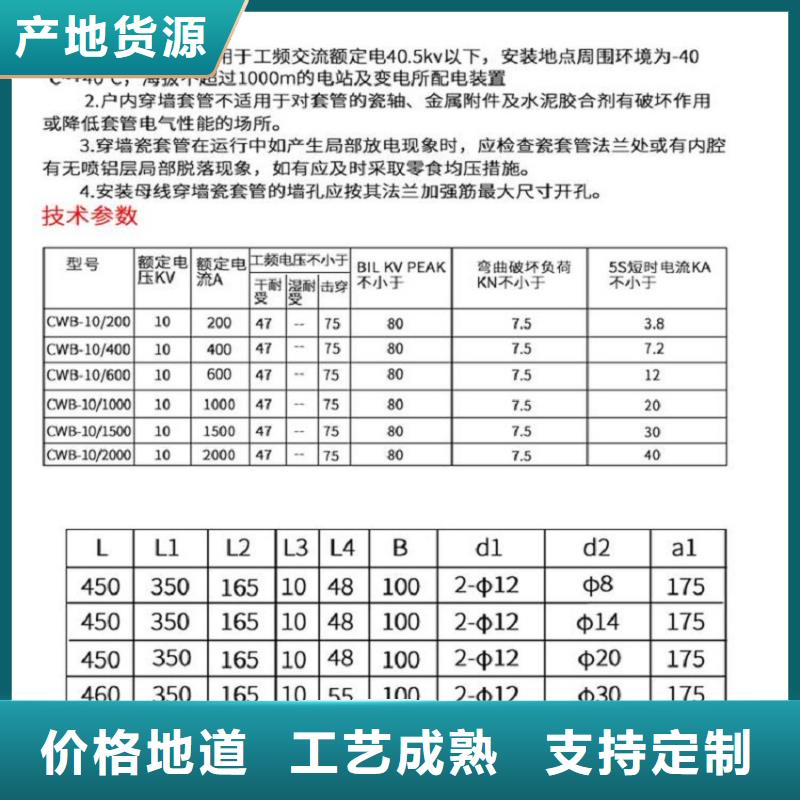 CWL-20/3000A