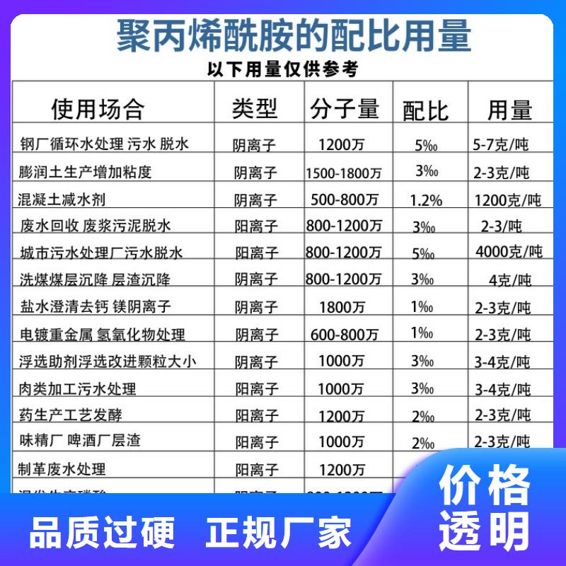 食品葡萄糖怎么用質(zhì)量保證