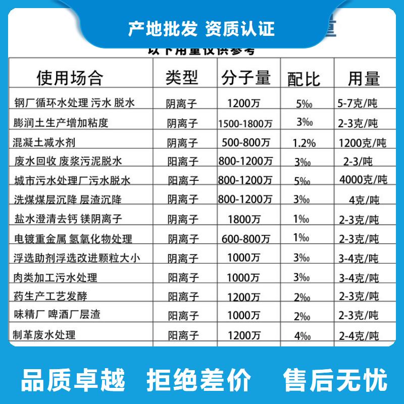 信誉好的非离子聚丙烯酰胺公司