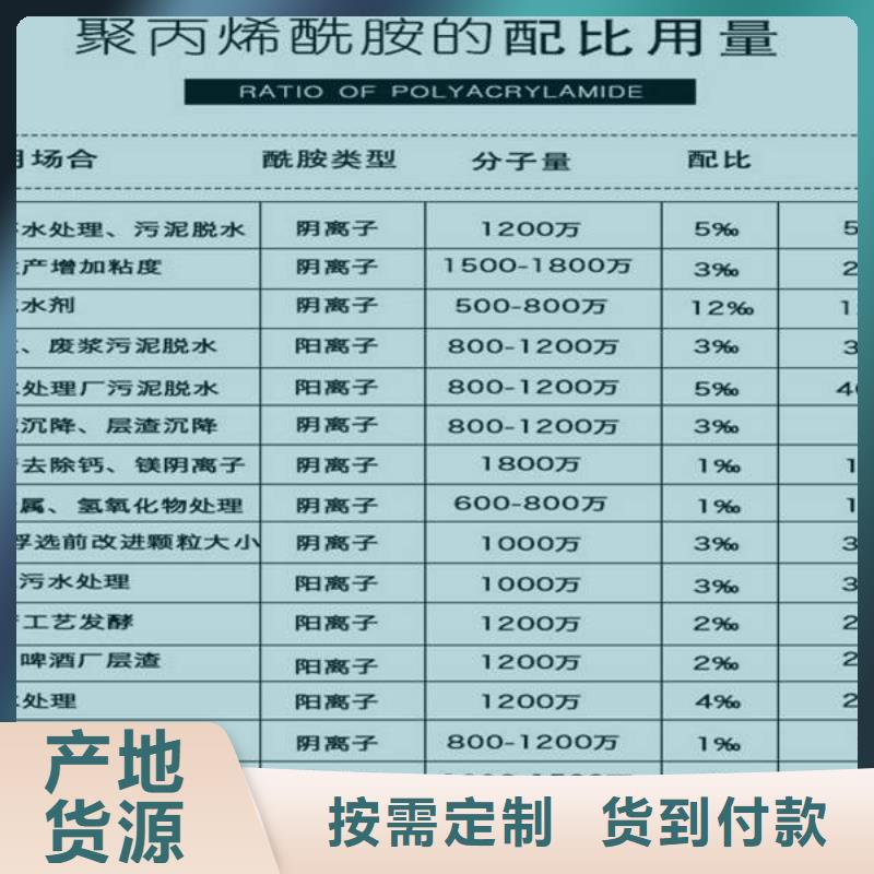 聚合氯化鋁固體聚合硫酸鐵質量無憂