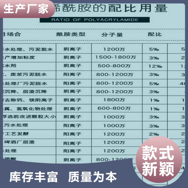 碳源葡萄糖加工效果好