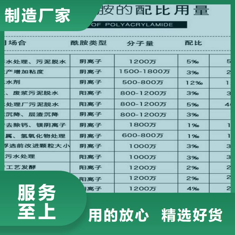 60%醋酸鈉排行