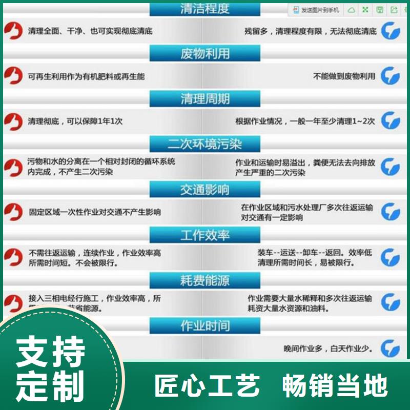 吸污净化车扫水车支持定制贴心售后