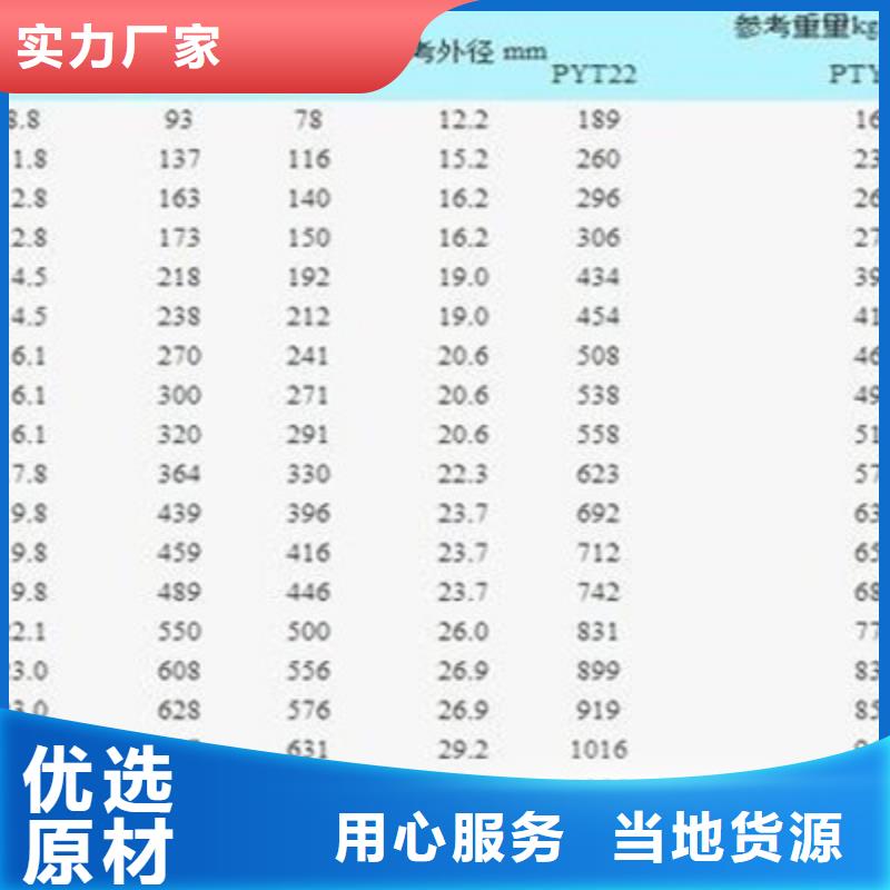 鐵路信號電纜阻燃電纜廠家優選廠商