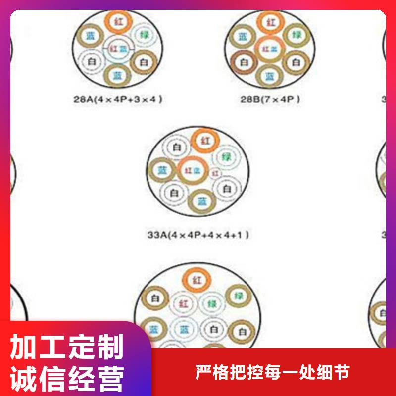 铁路信号电缆通信电缆优选厂家