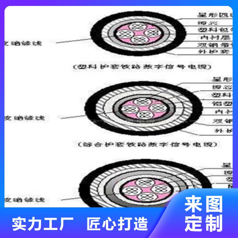 铁路信号电缆,【电缆生产厂家】追求品质