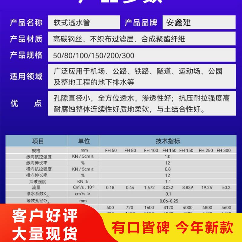 fh50软式透水管实力厂家质量稳定