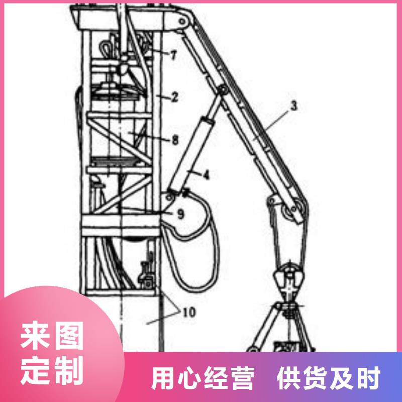 中心回转抓岩机司机的岗位职责是什么厂家报价