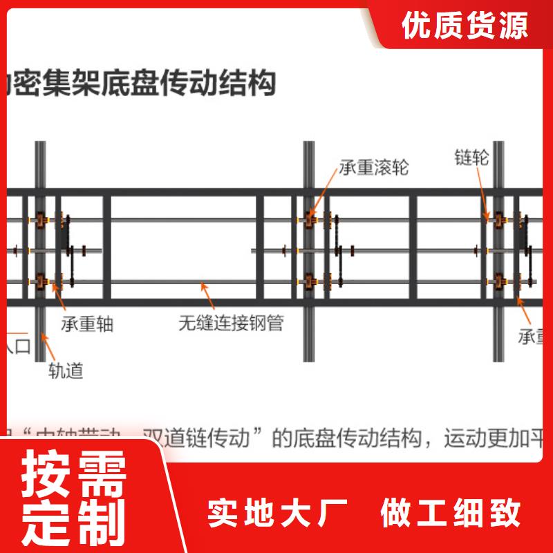 果洛玛沁档案密集柜原装详解(今日/更新)