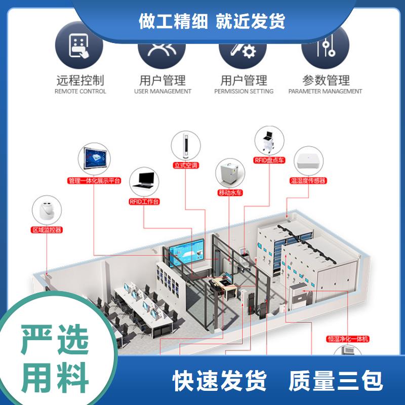 湘潭文本病案袋密集柜(已更新)